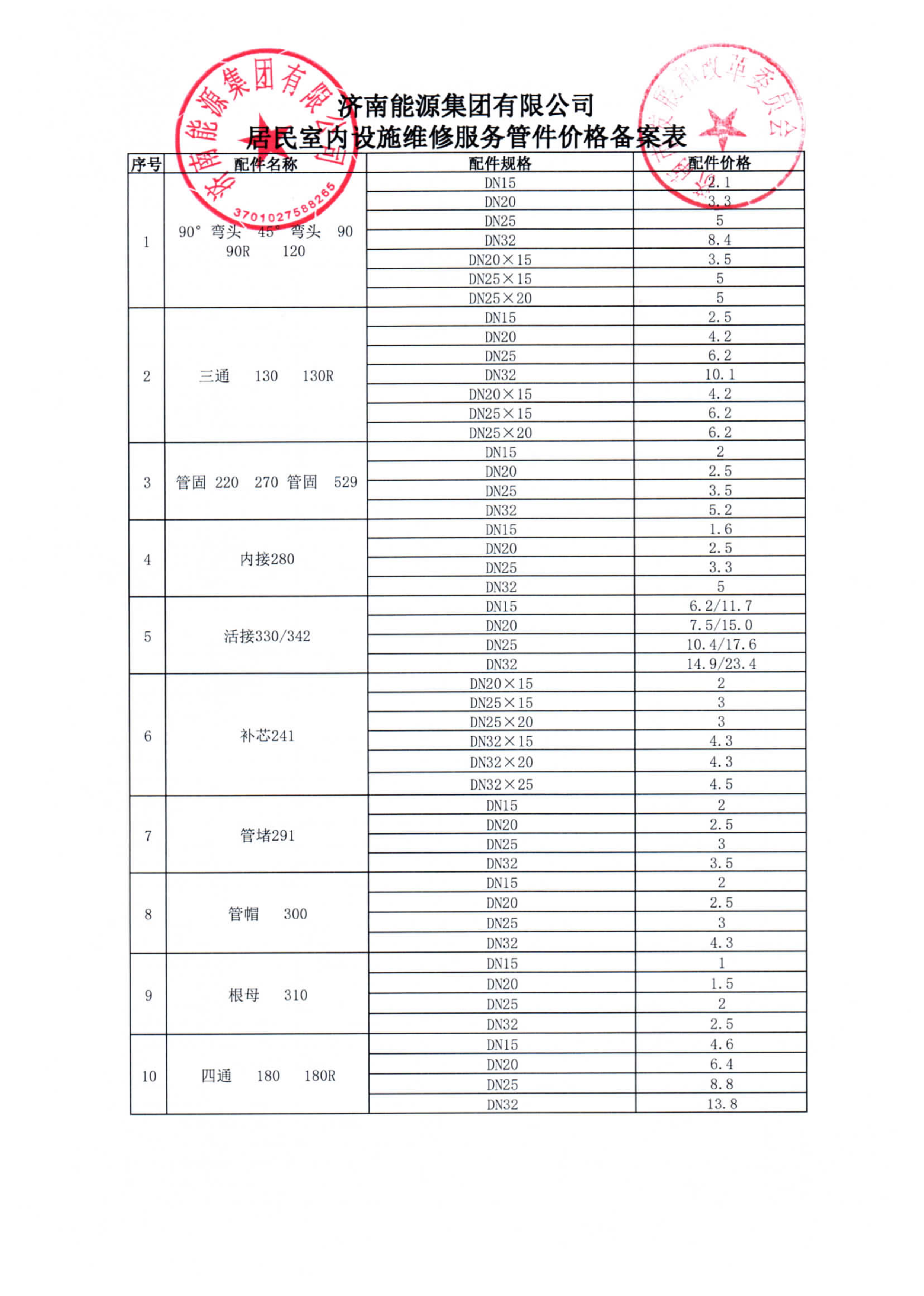 97622��������Ʒ��(�й���)-�ٷ���վ