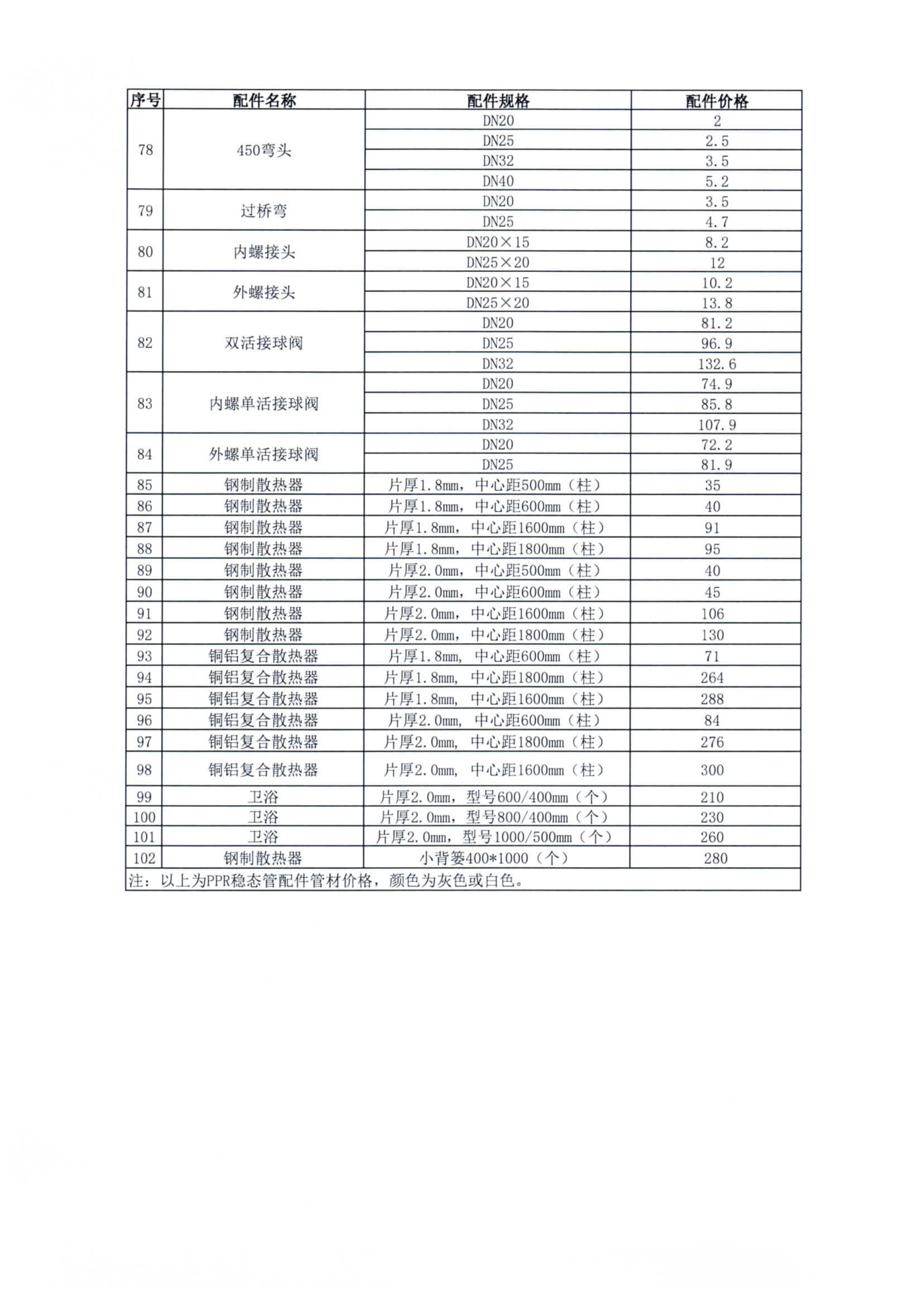 97622��������Ʒ��(�й���)-�ٷ���վ