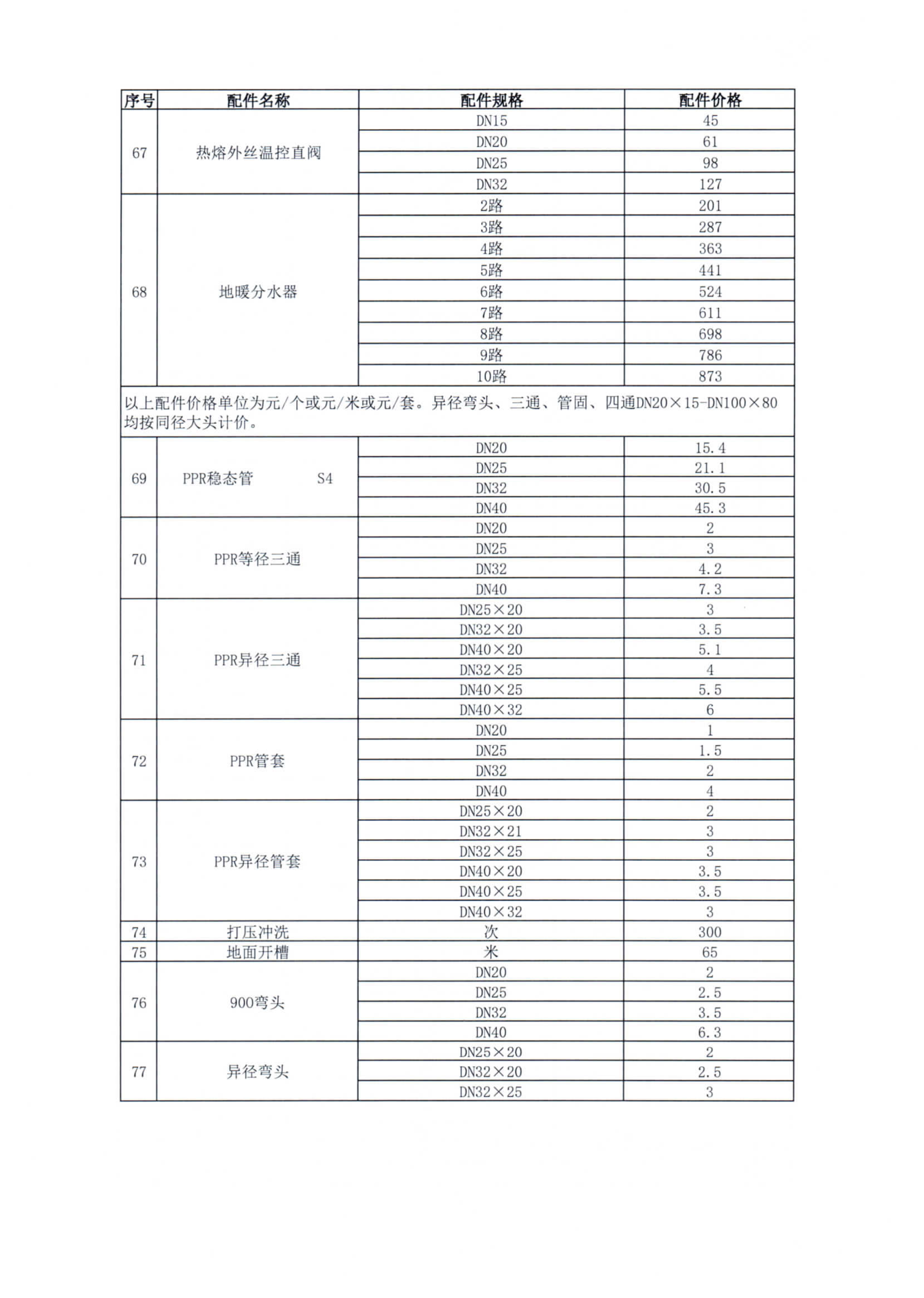 97622��������Ʒ��(�й���)-�ٷ���վ