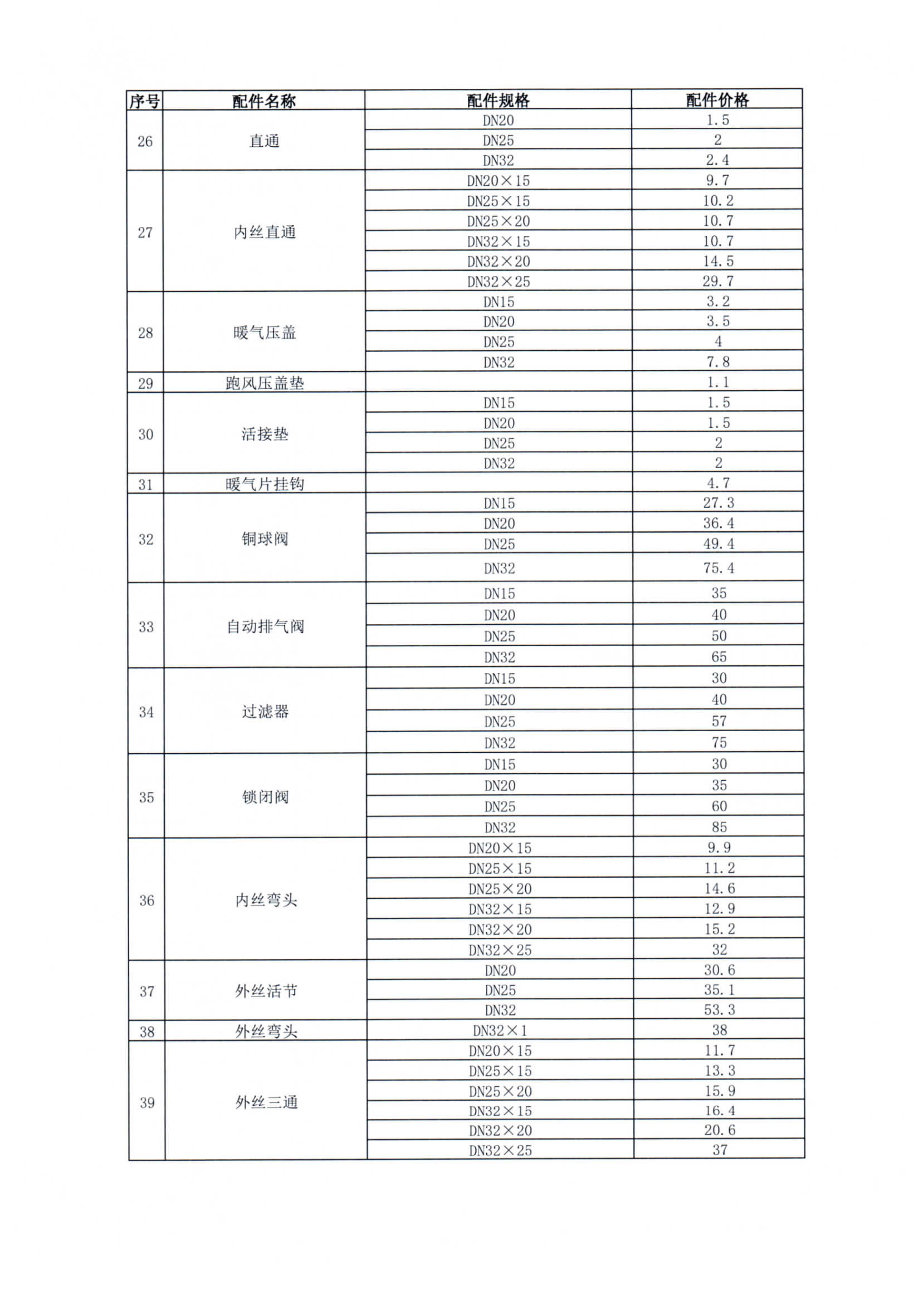 97622��������Ʒ��(�й���)-�ٷ���վ