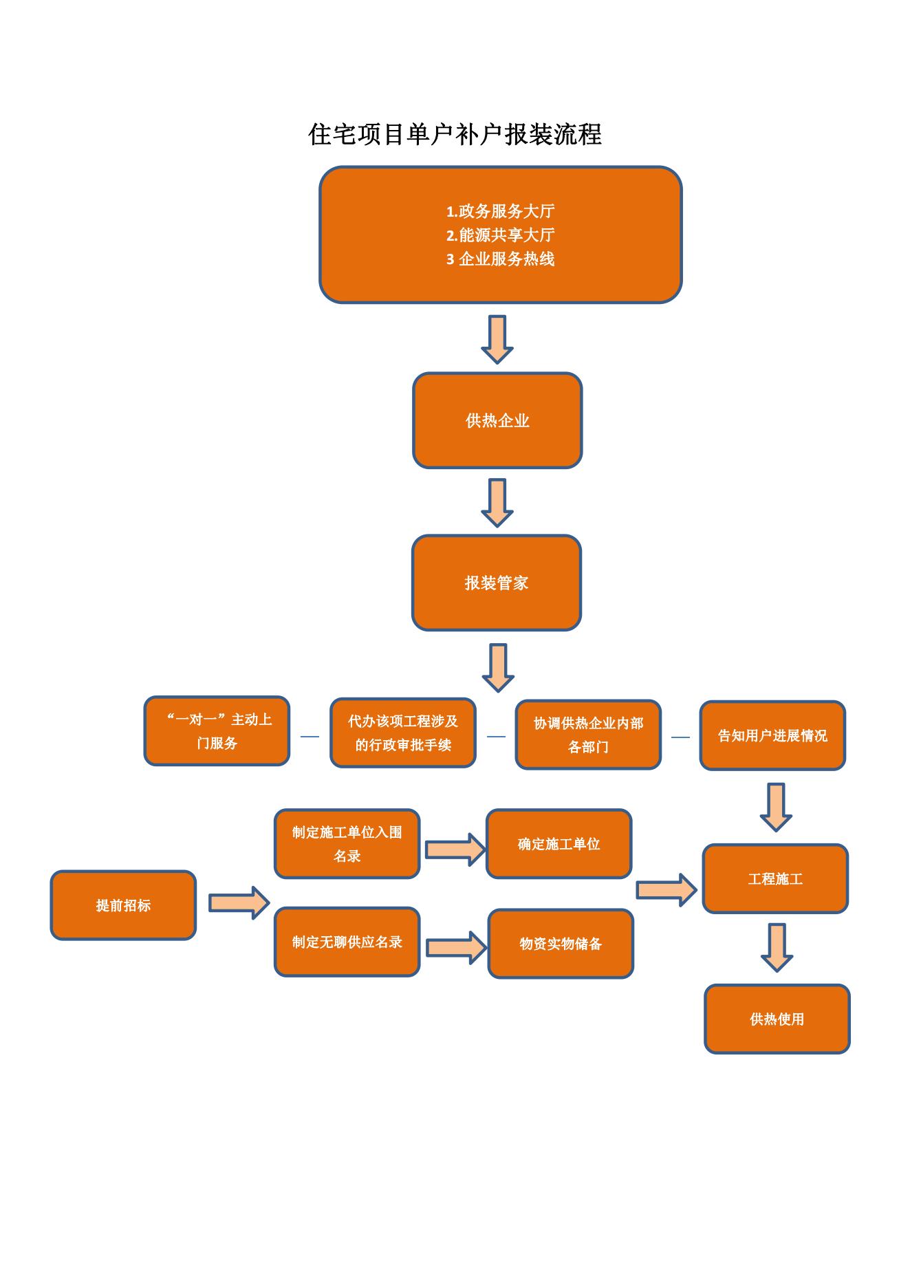 97622��������Ʒ��(�й���)-�ٷ���վ