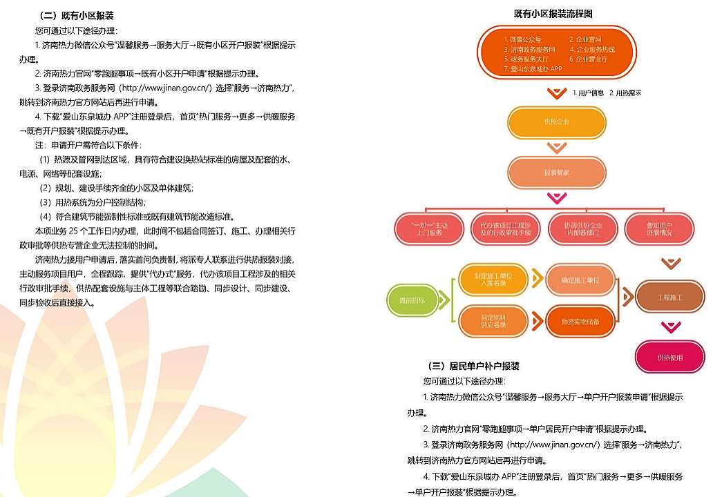 97622��������Ʒ��(�й���)-�ٷ���վ