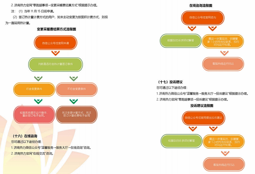 97622��������Ʒ��(�й���)-�ٷ���վ