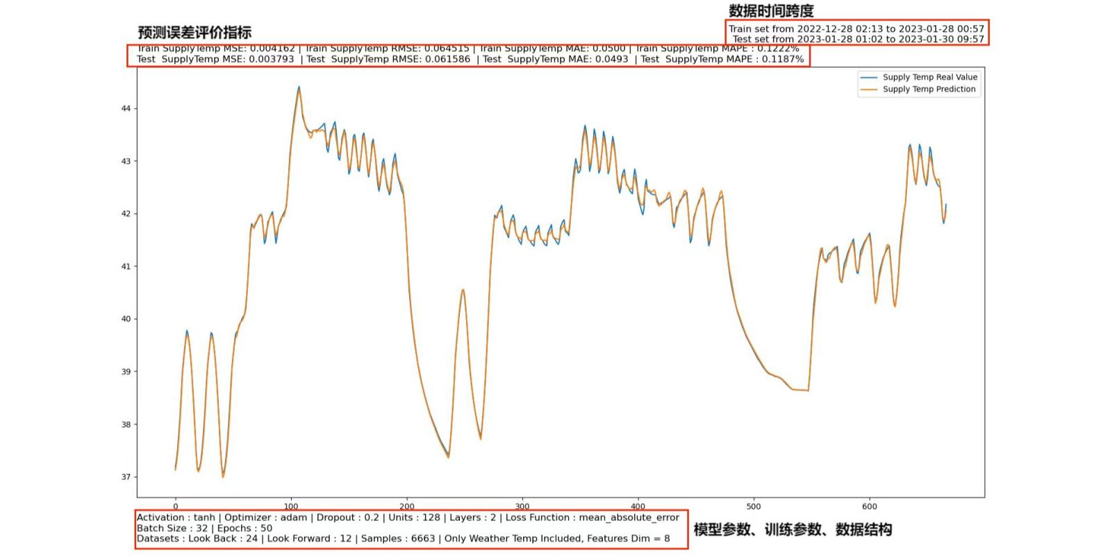 97622国际至尊品牌(中国区)-官方网站