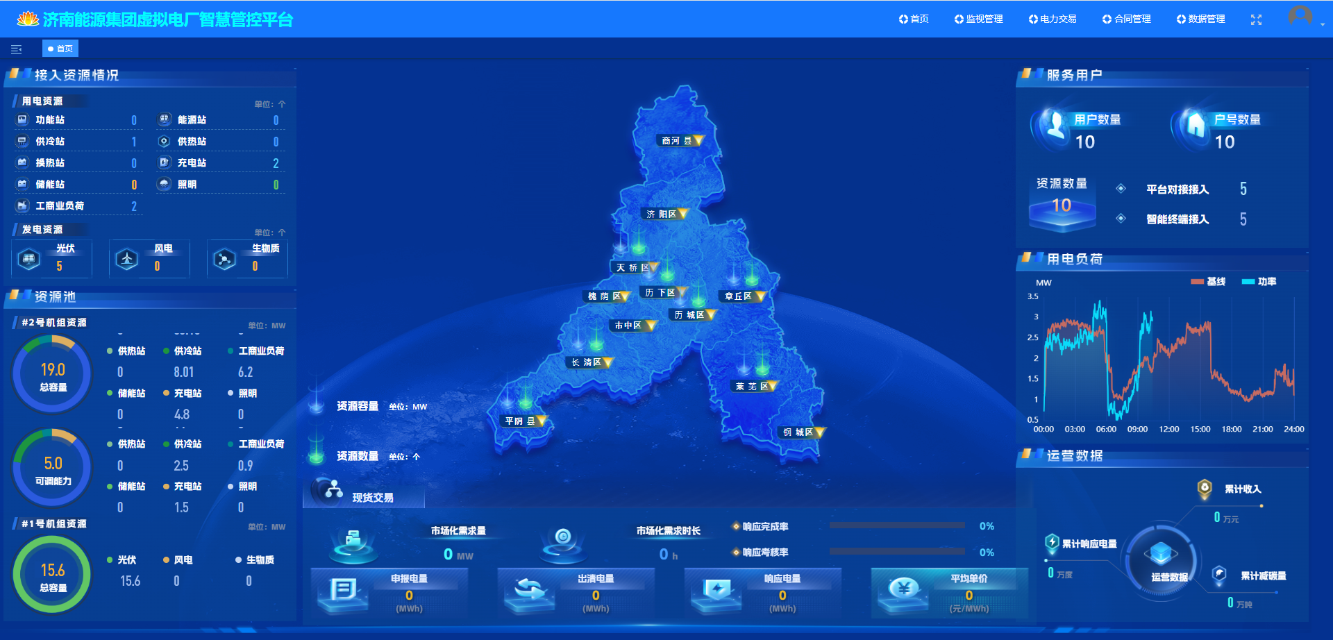 97622国际至尊品牌(中国区)-官方网站