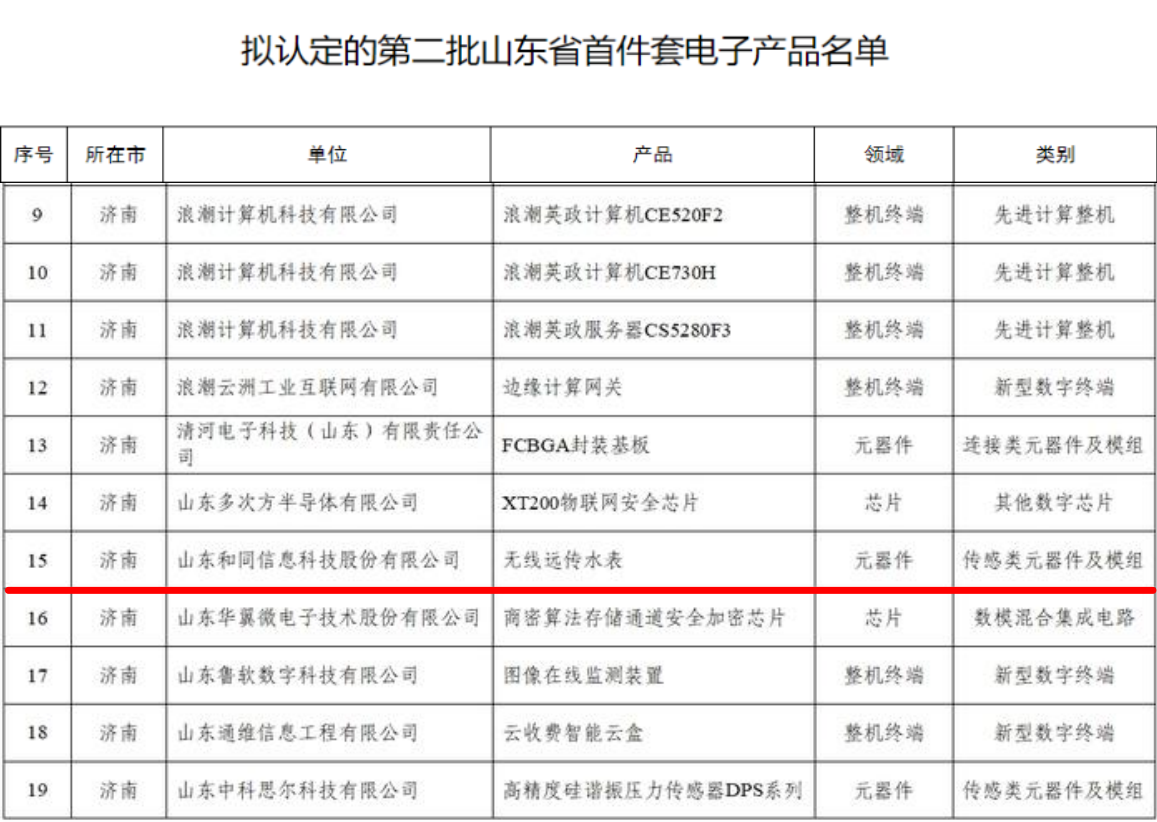 97622¹ú¼ÊÖÁ×ðÆ·ÅÆ(ÖйúÇø)-¹Ù·½ÍøÕ¾